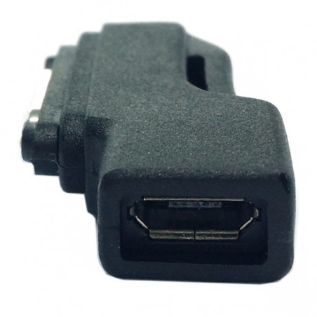 Adaptador Cargador magnético Sony Xperia Z1 Z2 Z3