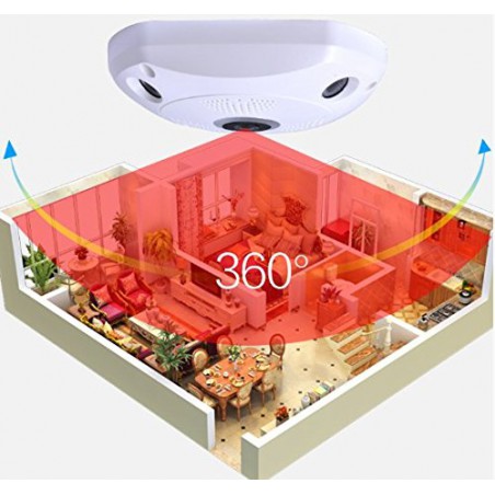 VR CAM 3D Panorámica