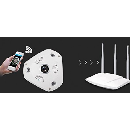 VR CAM 3D Panorámica